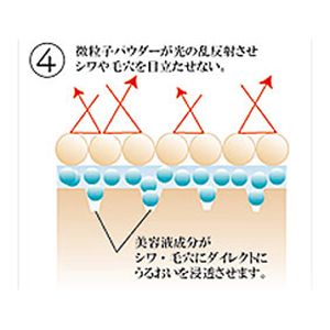 iN-BE ウォーター4バリューファンデーション