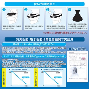 非常用トイレ「セルレット」 【凝固剤・汚物袋セット/30回分】 (防災/アウトドア/ドライブ/介護)
