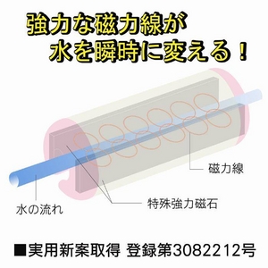アクアハーモニー ブルー