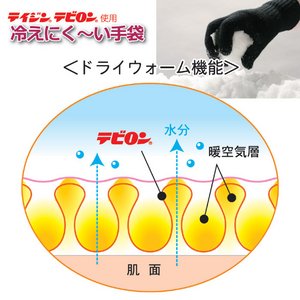 テイジンテビロン 冷えにく〜い手袋(Mサイズ)