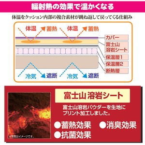ぽかぽかマットデラックス 富士山溶岩シート使用 30cm&times;40cm 洗える (防寒用具)