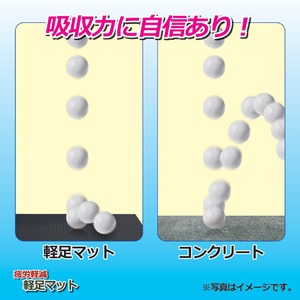 衝撃吸収マット/疲労軽減軽足マット 滑り止め/防水加工 90cm&times;60cm (室内/屋外)