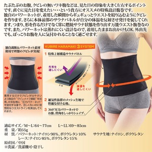 クビレシェイプサウナ腹巻/サポーター 【M-L サイズ】 圧力パワーネット使用 洗える