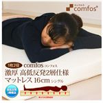 ComfosiRtHXj ᔽ+ 2w}bgX 16cm VO