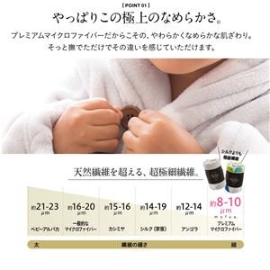 mofua プレミアムマイクロファイバー着る毛布（ガウンタイプ） フラッグ柄 フリー オレンジ