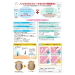 簡単除毛剤
ノンジョリ 【医薬部外品】