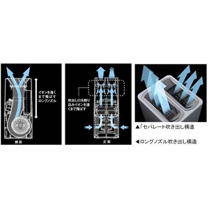 SHARP(シャープ) プラズマクラスターイオン発生機(約6畳用) 高濃度「プラズマクラスター25000」搭載 IG-C100-W ホワイト系