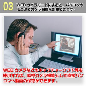 【小型カメラ】ビデオカメラ機能付きLEDモーションセンサーライト(8GB付属)