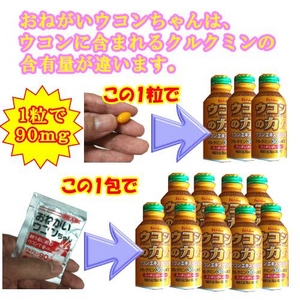 お酒好きの上司にウコンをバレンタインギフトに【おねがいウコンちゃんバレンタインギフト】