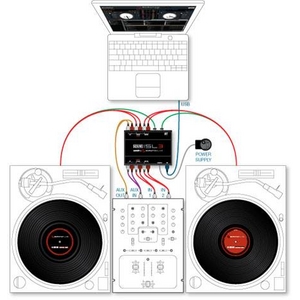 RANE(レーン) Serato Scratch Live(セラート スクラッチ ライブ) SL 3