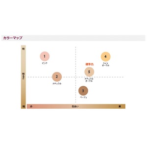 エバメール パウダーファンデーション露肌 リフィル(ピンク) 【3個セット】