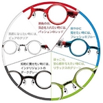 adlens�i�A�h�����Y�j �x�������߂ł���ዾ �s�[�I�[���B�[�iadlens p.o.v�j ���b�h