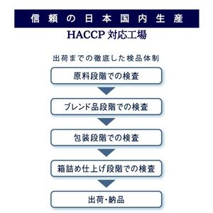 ハーバル デトック ティー 3箱