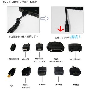 【POWER BANK】 大容量16000mAh マルチモバイル充電器 オプションコネクタ付 PW-MP16000