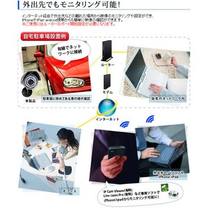 防水仕様 屋外・屋内ネットワークカメラ(IPカメラ) Bシリーズ IP-CPB643WS