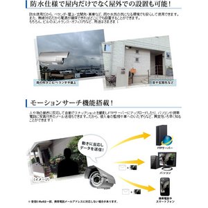 防水仕様 屋外・屋内ネットワークカメラ(IPカメラ) Bシリーズ IP-CPB643WS