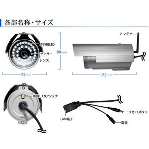 防水仕様 屋外・屋内ネットワークカメラ(IPカメラ) Bシリーズ IP-CPB643WS