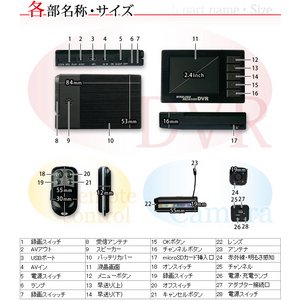 【カメラ2台セット】不可視赤外線搭載ワイヤレス最小級カメラ&液晶付きワイヤレス受信機セット(DV01-C303-2set)