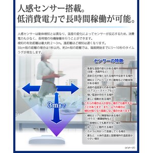 【小型カメラ】人感センサー搭載　壁スイッチ型 小型ビデオカメラ 【SWITCHER -スイッチャー-】