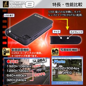 【microSDカード16GBセット】モバイルバッテリー型 ビデオカメラ (匠ブランド) 『POWER HAWK 8』(パワーホーク8)2013年モデル