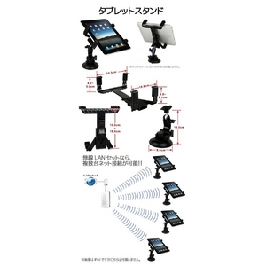 7inchタブレットPC アンドロイドAndroid