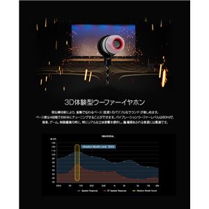 DUALS 3D Woofer earphone T3 Pro