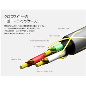 DUALS 3D Woofer earphone T3 Pro