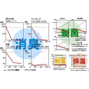 宇宙の靴下シリーズ Air Fit ルームシューズ ブラック Lサイズ