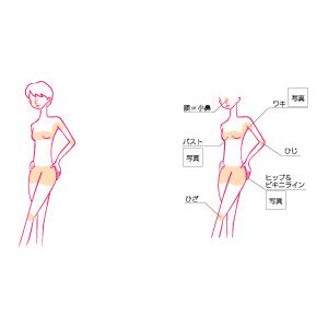 薬用ホワイトニングクリーム シミレス