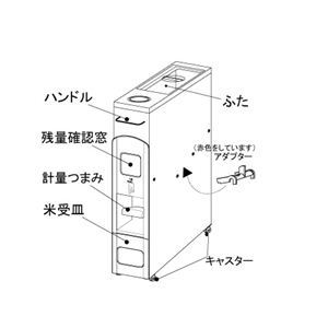マッキンリー 無洗米兼用 米びつ スリムライスボックス 6kg収納型 RN-368／WM