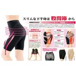 理学療法士が考えた 股関節スパッツ ブラック・L