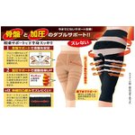 骨盤&太もも加圧スパッツ ブラック・M