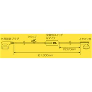 インナーイヤー型イヤホン ハンズフリートーク docomo／softbank外部接続端子 T6111