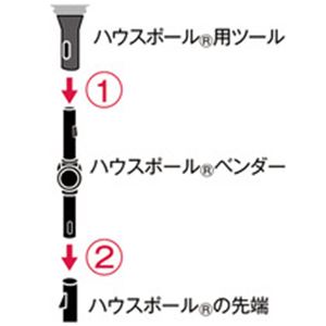 ハウスポールベンダー