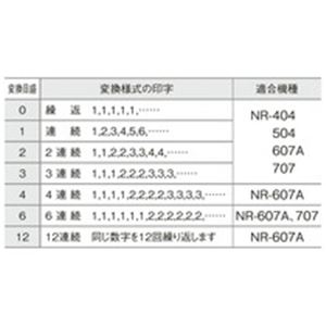 ナンバリング スタンプ 5桁4様式 C字体