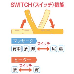 スイッチチェアプレミアム(座椅子/マッサージチェア) ブラウン リクライニング機能 ヒーター付き