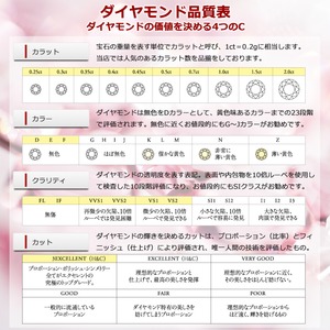 ダイヤモンドペンダント/ネックレス 一粒 2カラット プラチナ Pt900 超大粒 ダイヤネックレス 一点留 Mカラー SI2 Very Good 2ct 鑑定書付き