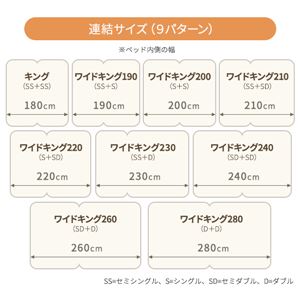 日本製 フロアベッド 照明付き 連結ベッド セミダブル (フレームのみ)『NOIE』ノイエ ダークブラウン