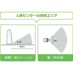 花粉空気清浄機 016-01B