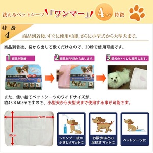 愛犬のトイレのしつけに洗えるペットシーツ【ワンマー】