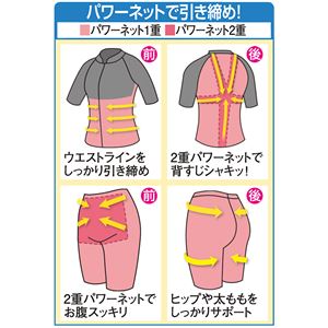 シェイプスイムウエア 【ブルー 2： L〜LL】