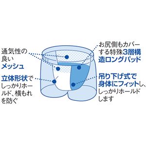 ロングガード・トランクス3色組 【M ： M】