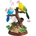 癒しのムービングバード【2： インコ】の詳細ページへ