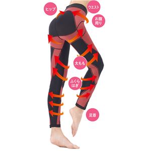 ヤーマン 加圧エクサバーン 【1： M】