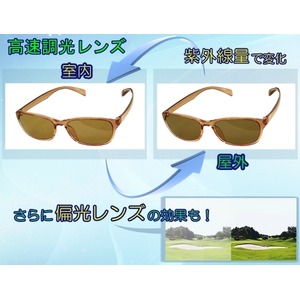 【調光偏光サングラス】 空気のように軽いエアリーフレーム ブラックver 福井県鯖江産レンズ Transhade使用 ケース進呈