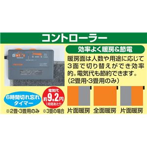 電気ホットカーペット/電気カーペット 本体のみ 【一畳用 180cm×90cm】 長方形 折りたたみ可