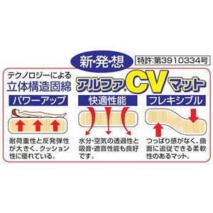 ウール混CVマット敷布団 【2色組 シングル/ピンク・グリーン】 防ダニ・抗菌・防臭加工 日本製