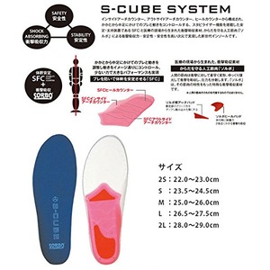 ソルボS-CUBEスケルトン アスリートM