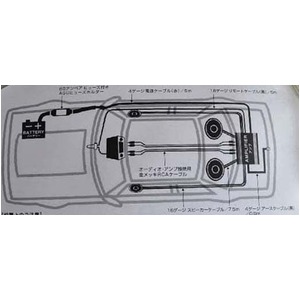 ４ゲージアンプ配線フルセット