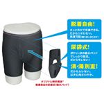 尿モレ対応 紳士用下着 ホールイン・パンツ Lサイズの詳細ページへ